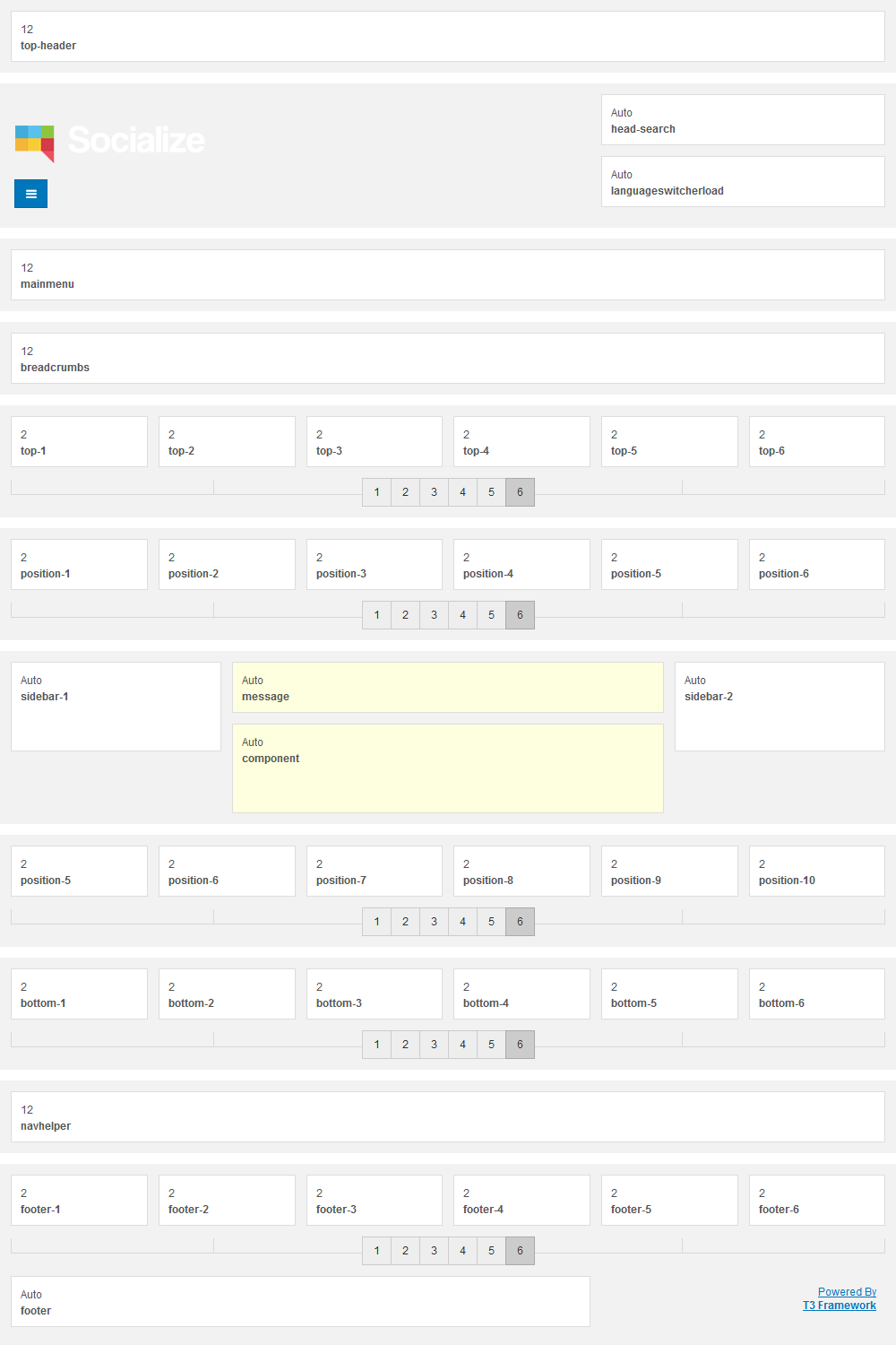 socialize-module-positions